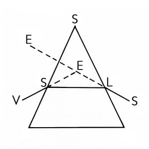 Profile picture for Vessels