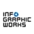infographicworks