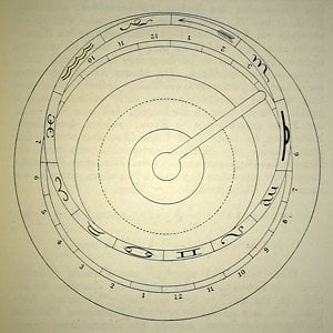 Profile picture for Gātha