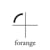 Forange
