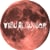 Visualguyser
