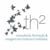 th2