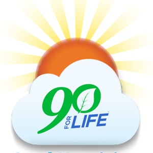 Profile picture for Real Nutrition And Wellness