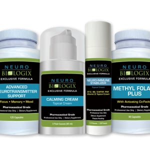 Profile picture for Neurobiologix