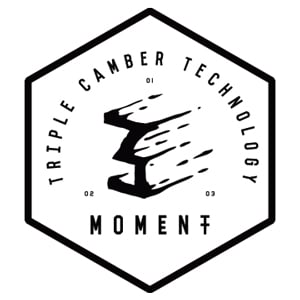 Profile picture for MOMENT