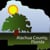 Alachua County