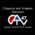 CATV47