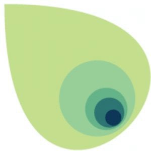 Profile picture for SenseBloom
