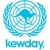 KEWDAY STUDIOS / SKATEBOARDS