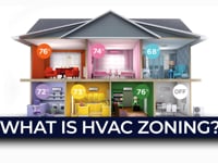 什么是HVAC分区?
