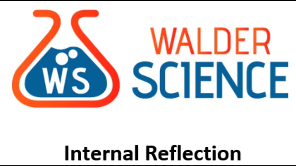 Internal Reflection Weekly Science