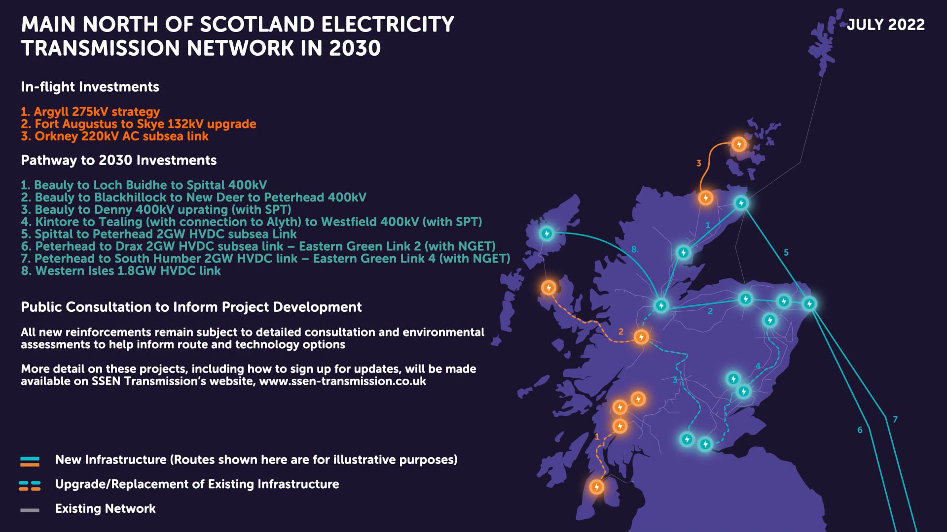 Ssen Transmission Network On Vimeo