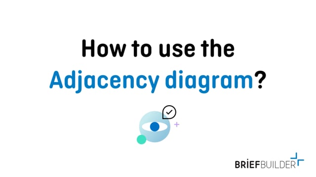 How to use the Adjacency diagram?