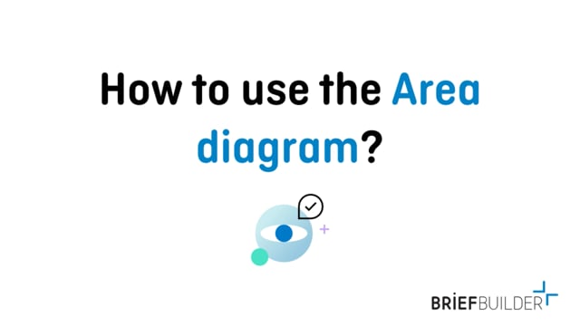 How to use the Area diagram?