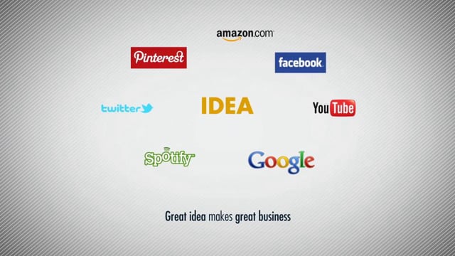 Turning ideas into business: Where would you begin?