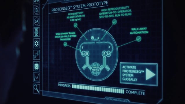 Thermo Fisher - Customer Success Story