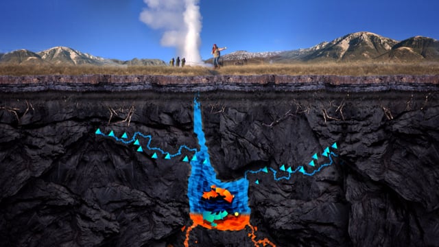 BBC - Customer Success Story