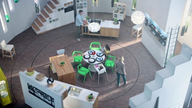 IKEA - Customer Case Study