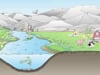 South Platte Basin Implementation Plan Video.
