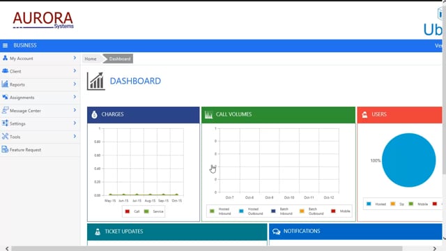Changing Portal Users Passwords at Business Level