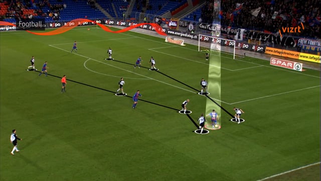 Derby County Football Club - Customer Success Story