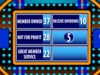 Financial Feud