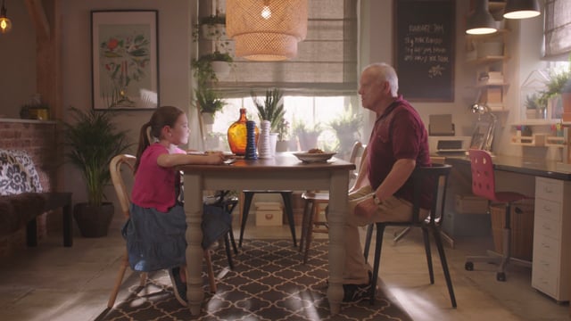 IKEA - Customer Case Study