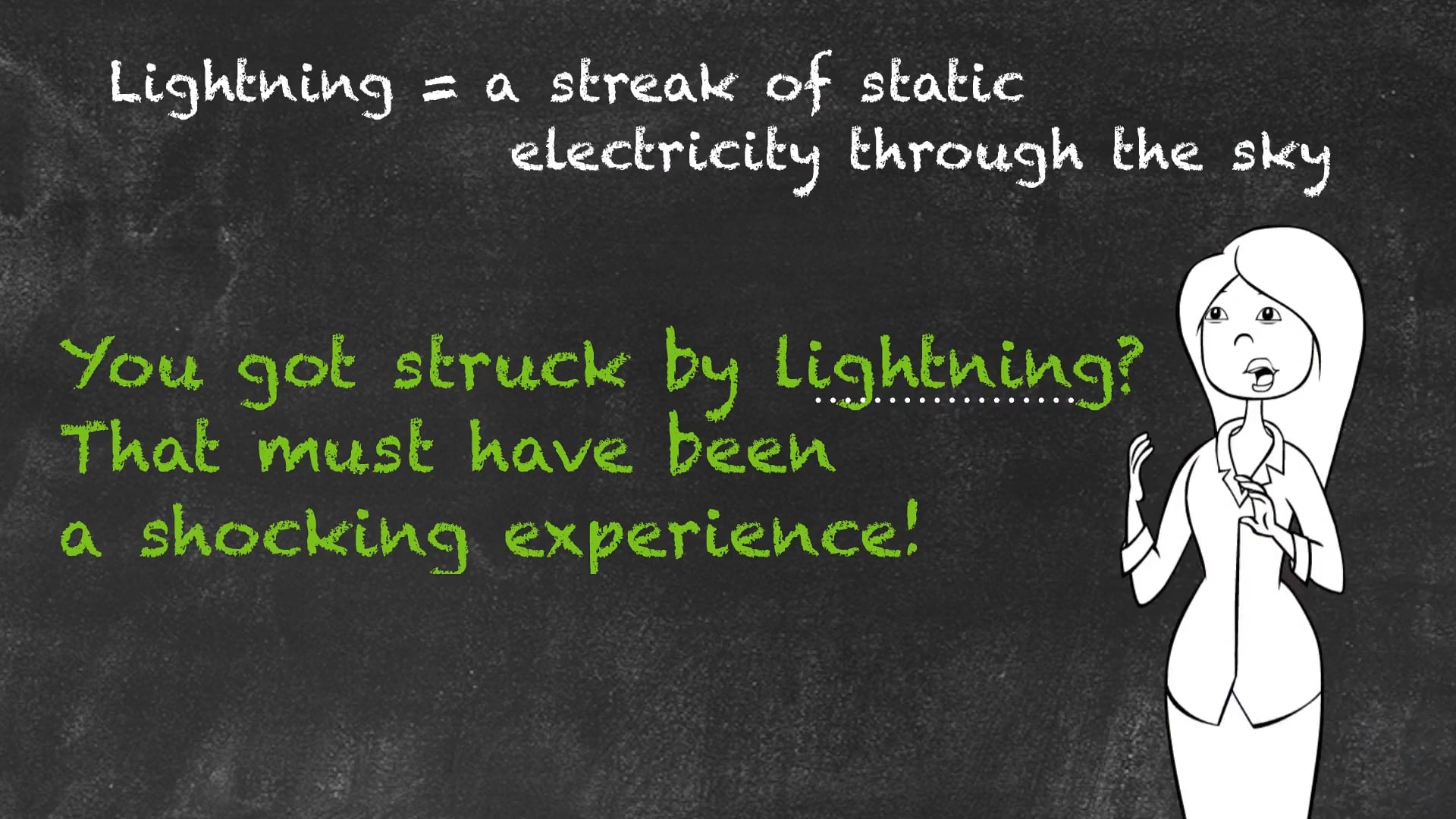 Lightening Vs Lightning Vs Lighting Ask Linda English Grammar On Vimeo