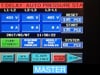 VFD - No Flow Start