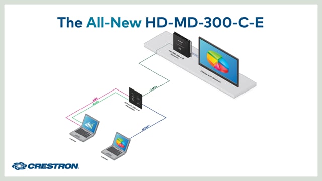 Crestron CBL-USBC-HD-9 Cable USB-C to HDMI