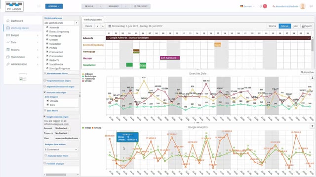 14 Google Analytics