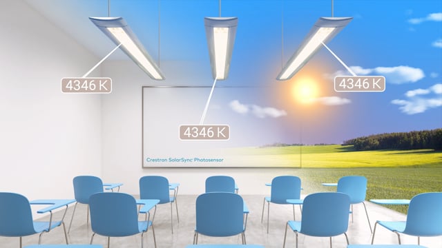 Pack modules de plaque led pour Seat