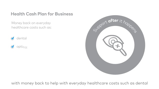 Benenden Health - Customer Success Story