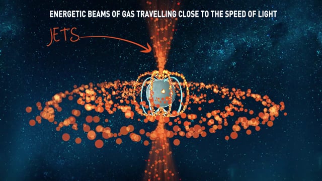 Neutron stars and their jets Thumbnail