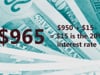 Credit Cards & Compound Interest
