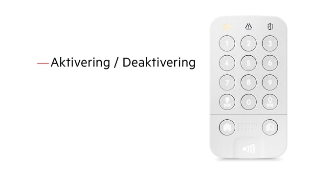 Betjeningspanel -Aktivering / Deaktivering