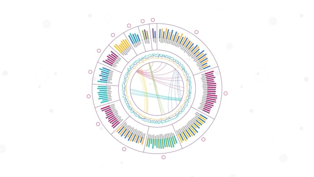 Illumina - Customer Success Story