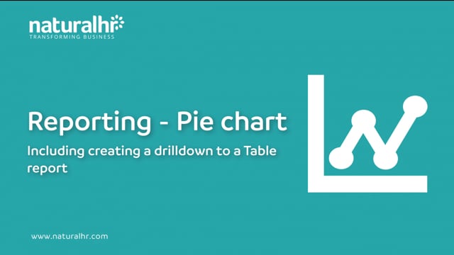 Analytics - Drilldown from a Pie chart to a Table Report