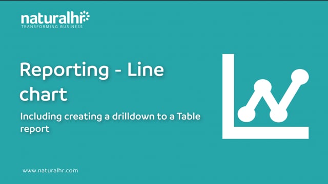 Analytics - Drilldown from a Line to a Table Report