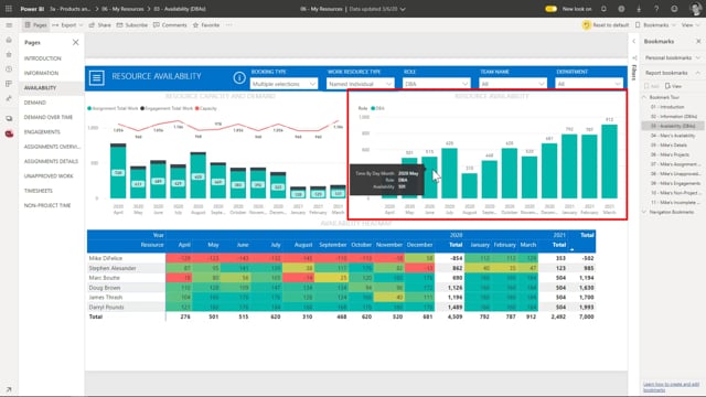 06: Power BI Bookmark Tour - My Resources Bookmark Tour Walkthrough