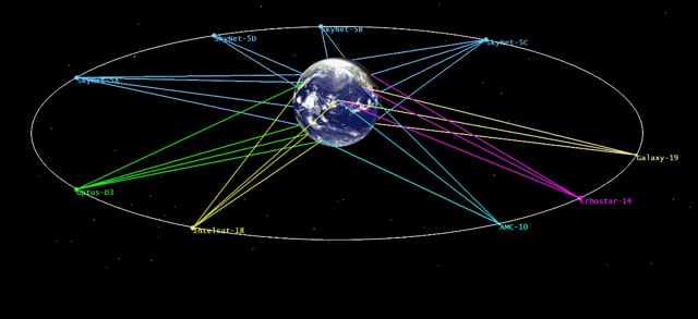 U3A Steve Cotter - Space Age 2.0