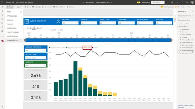 3: Power BI Bookmark Tour - My Proposals