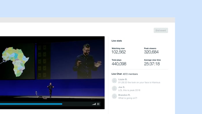 Powerful engagement and insights for your live events