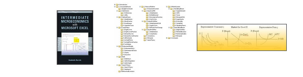 Intermediate Micro