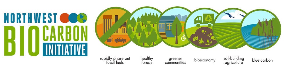 Northwest Biocarbon Initiative