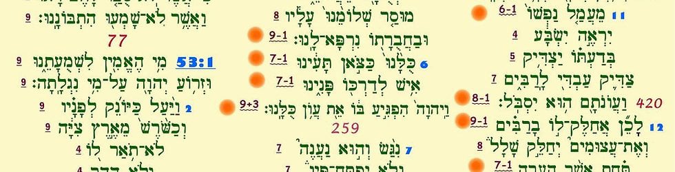 Isaiah 53 Meter of Time:  1st David's Birth to Last David's Scheduled Death