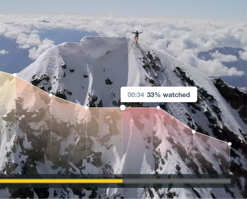 Vimeo's playback metrics user interface