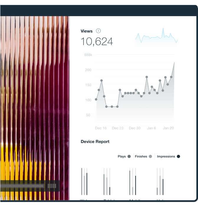 analytics dashboard of a video displaying a trendline of video plays