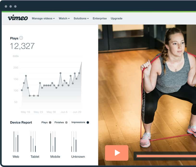 Video analytics interface and video frame of girl with workout bands