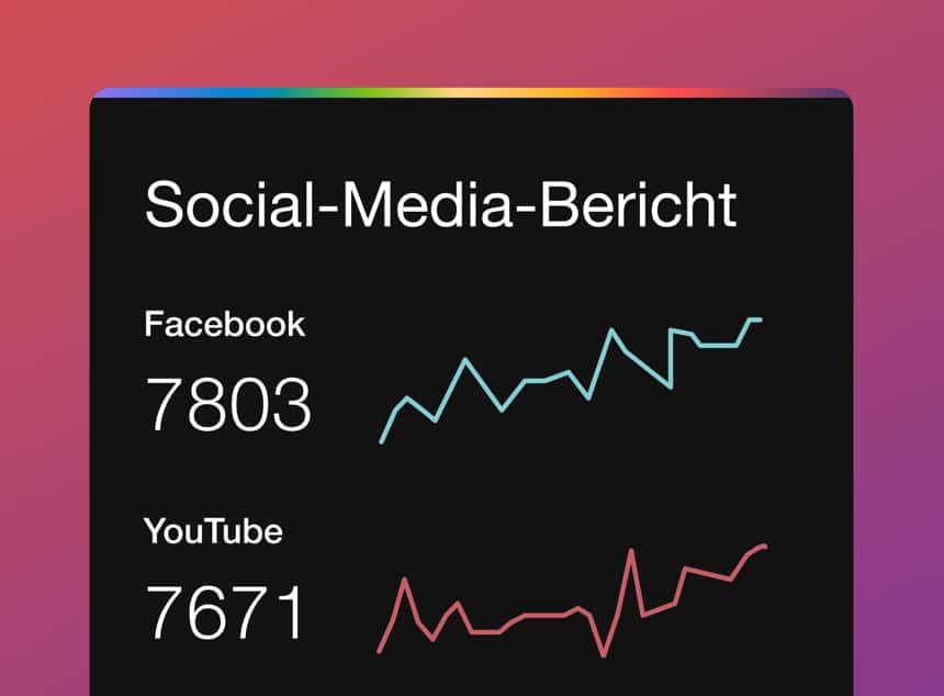 Mit Vimeo-Analyseberichten kannst du die Performance deiner Videos nachverfolgen